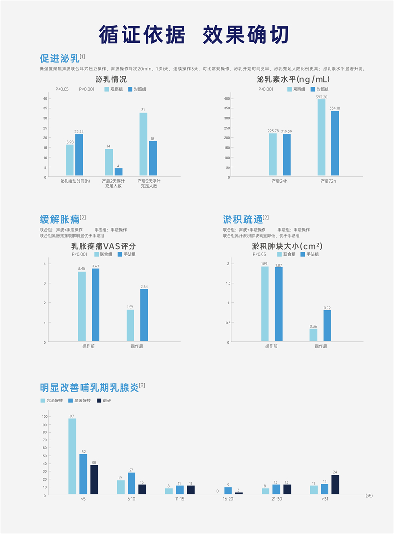 聚聲炮落地頁1_4.jpg